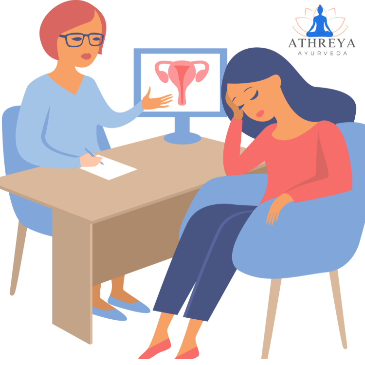 ATHREYA AYURVEDA HOSPITAL